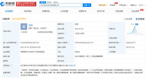 跨界布局新賽道，謙尋關聯公司成立日用品公司，加碼互聯網銷售